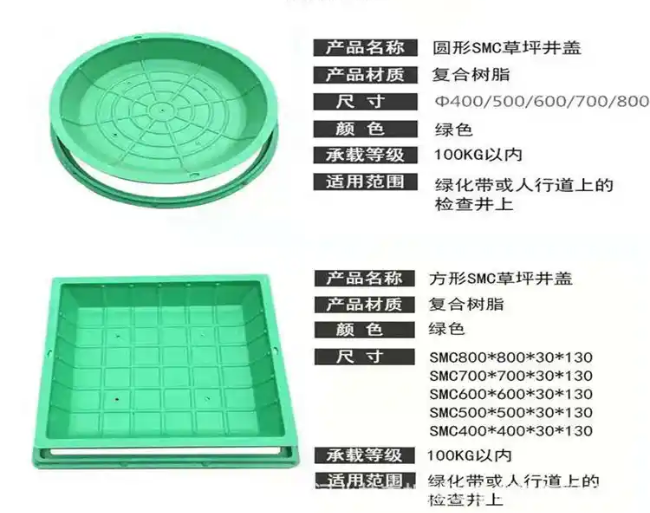 文成树脂复合种植井盖展示
